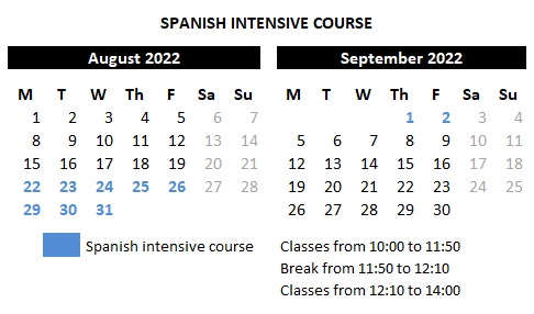 Spanish Intensive Course August 2022