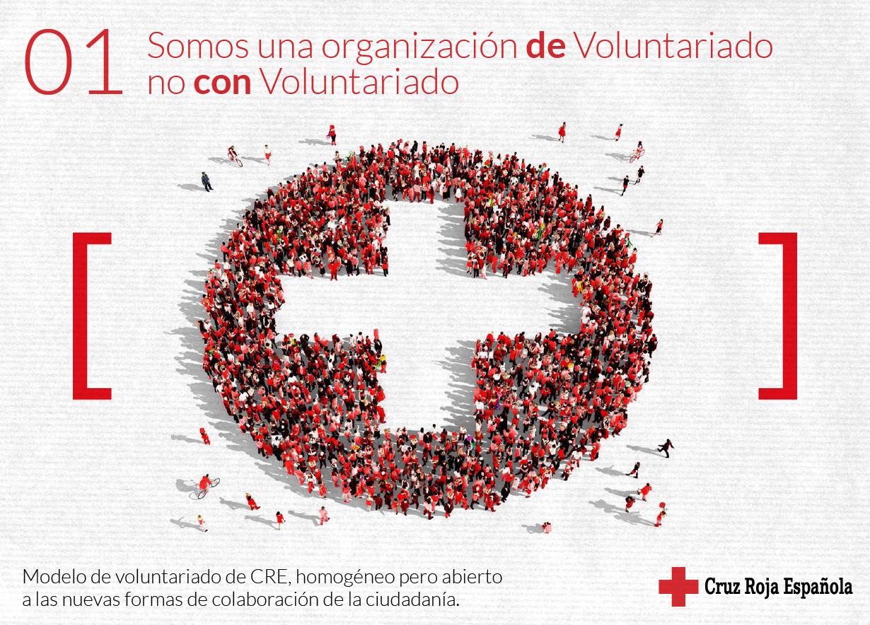 Voluntariado Cruz Roja 
