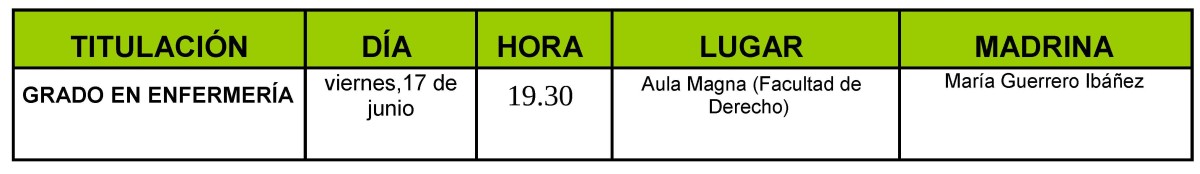 Ceremonia de Graduación de la III promoción del Grado en Enfermería  
