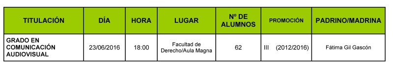 Ceremonia de graduación de la III promoción del Grado en Comunicación Audiovisual
