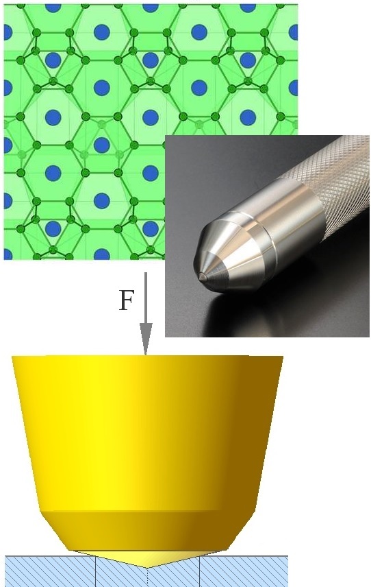 Conferencia Dominik Legut