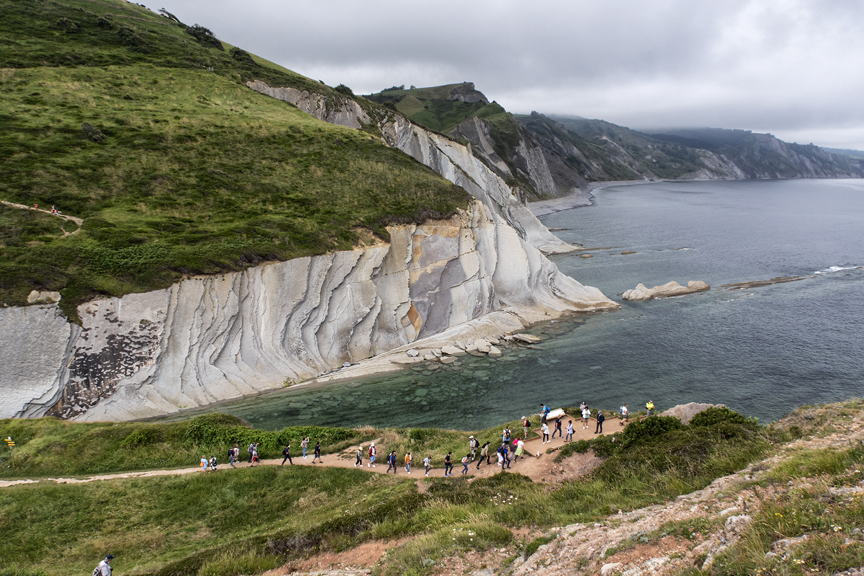 Excursi n Ambiental Lo Mejor De La Costa Vasca Camino De Santiago A 