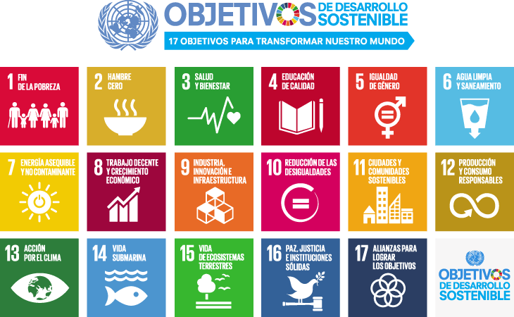 Agenda 2030