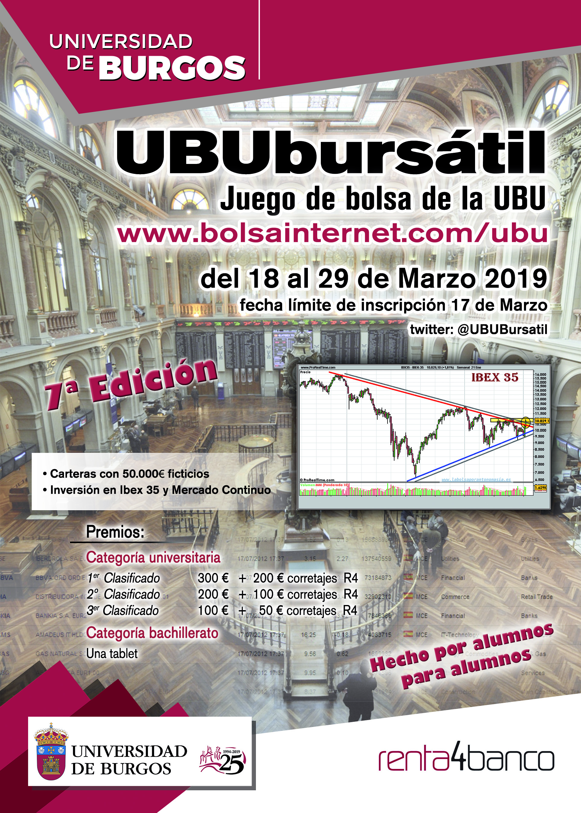 Cartel UBUbursatil 2019