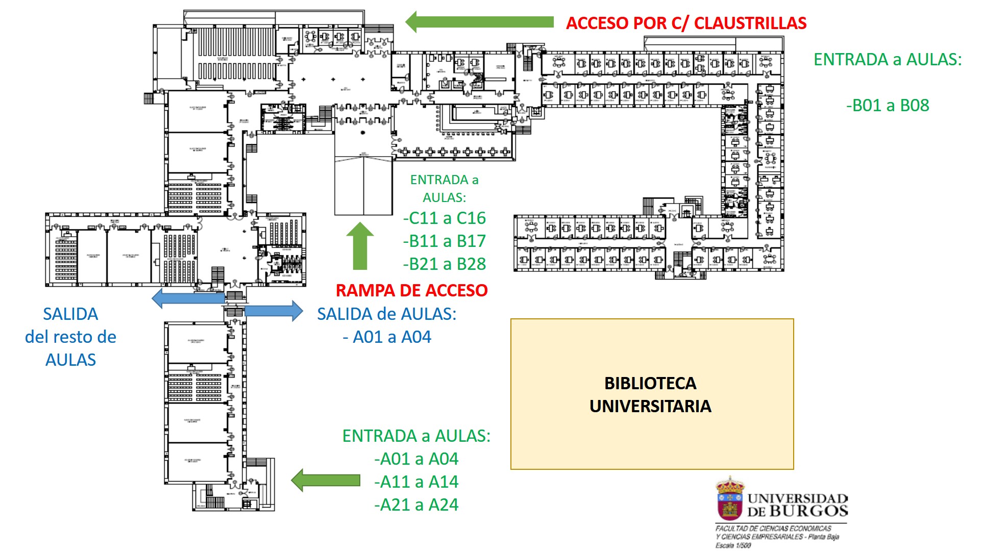 Accesos/Salidas en la Facultad de Ciencias Económicas y Empresariales