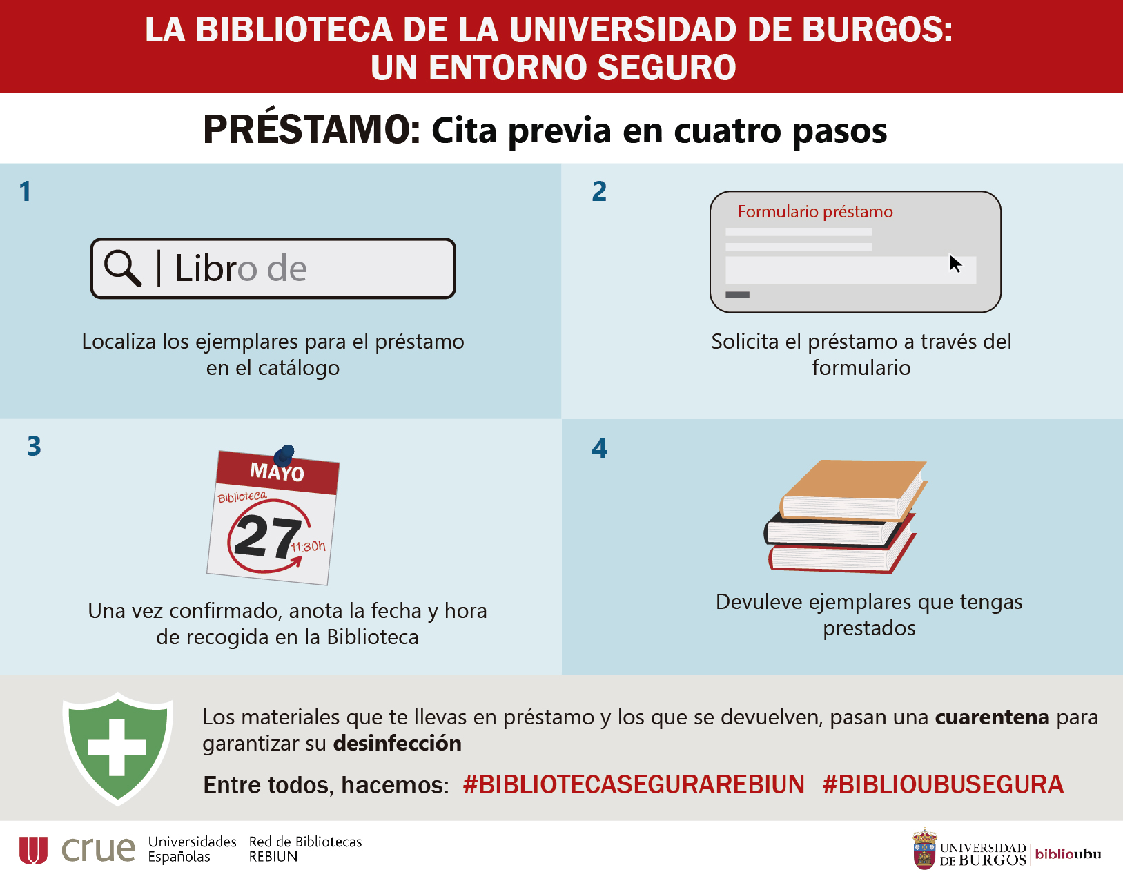 Formulario de solicitud de préstamos