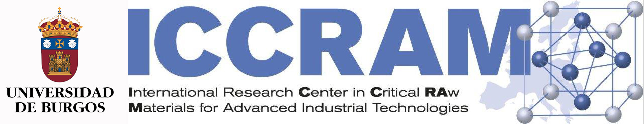 iccram
