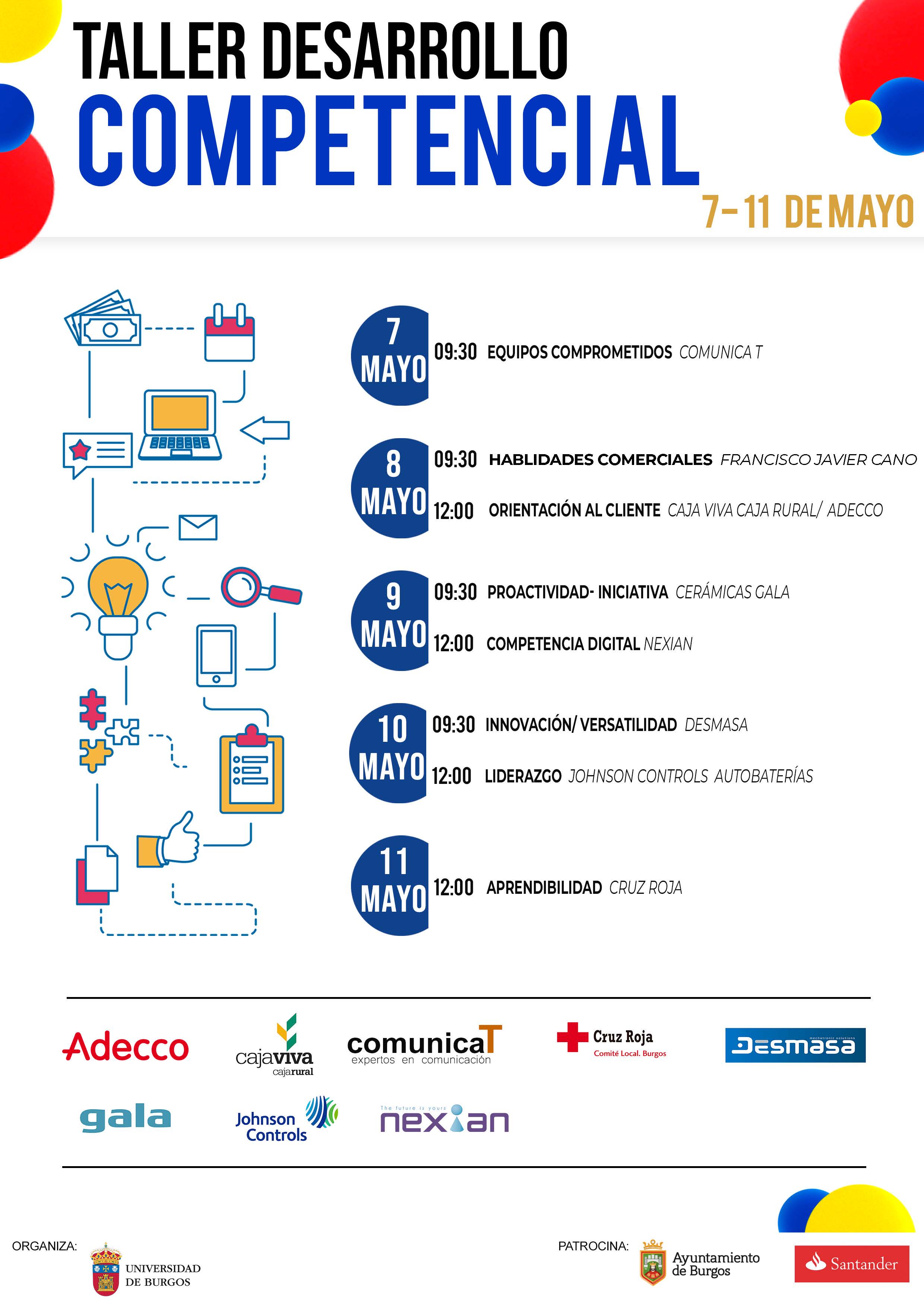 Taller competencias 2018