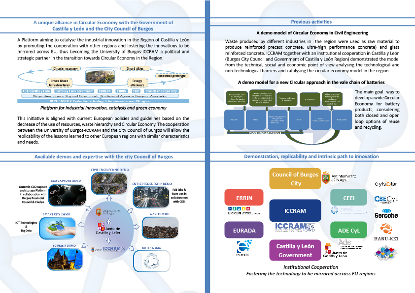 Economía Circular_B