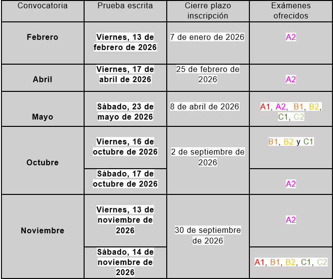 calendario