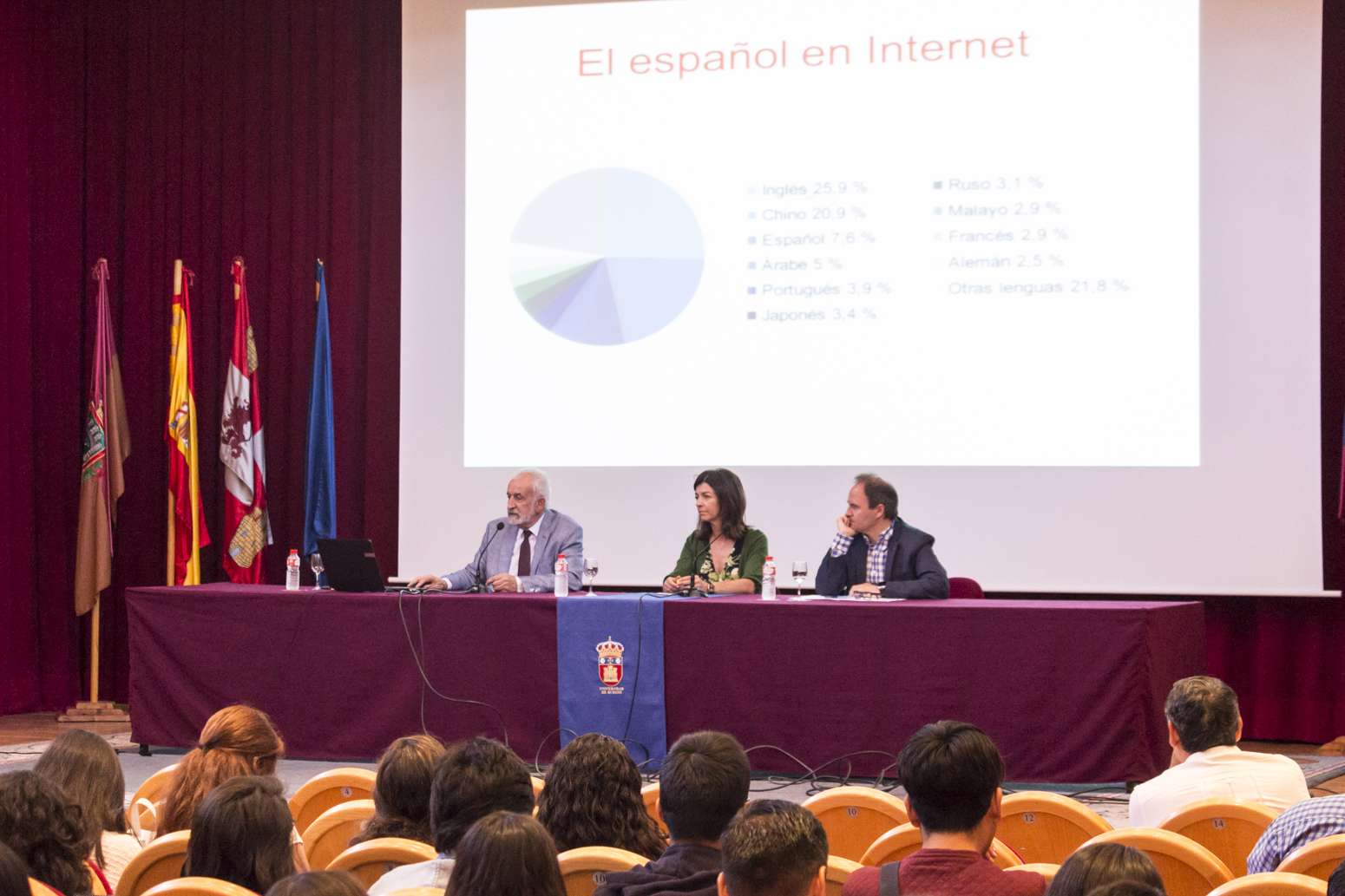 Salvador Gutiérrez - UBU