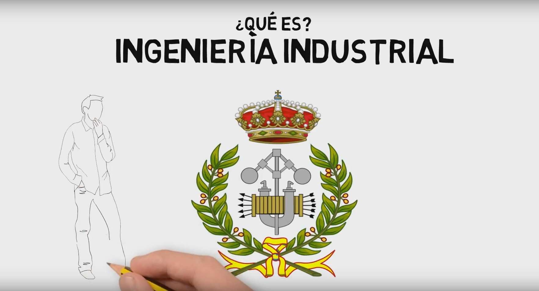 vídeo ingeniería industrial