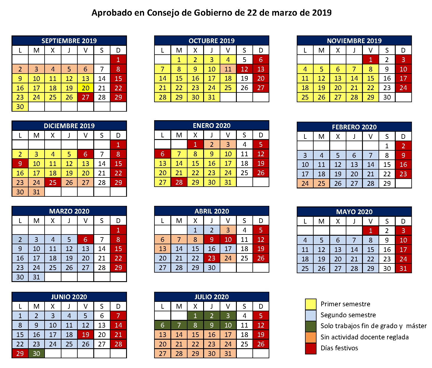 Calendario académico del curso 2019-2020