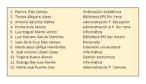 Candidatura PAS funcionario
