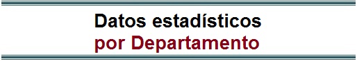 Datos estadísticos por departamento