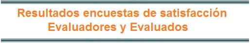 Resultados Encuestas Evaluados y Evaluadores