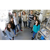 BIOIND