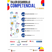 Taller competencias 2018