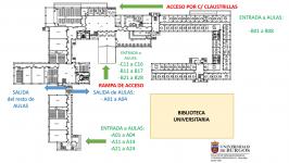 Accesos/Salidas en la Facultad de Ciencias Económicas y Empresariales